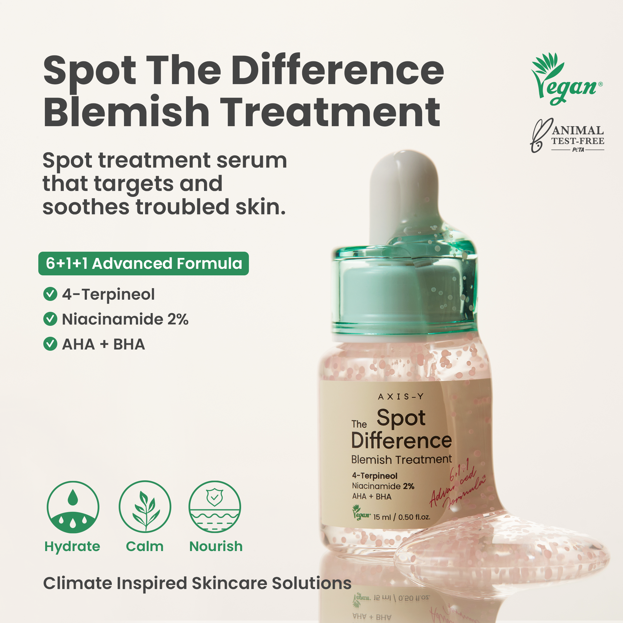 AXIS-Y Spot The Difference Blemish Treatment