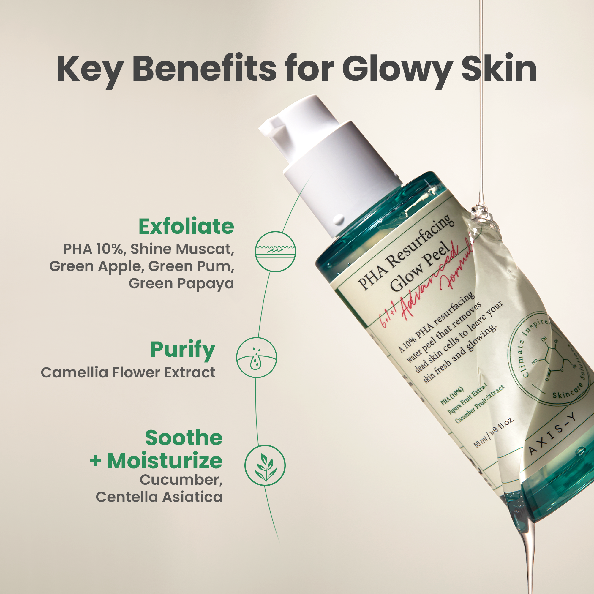 AXIS-Y Hydrate and Peel Set