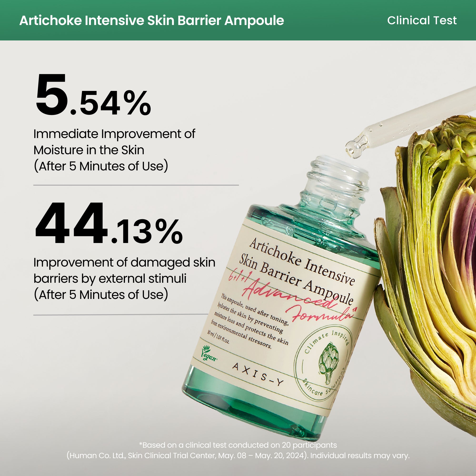 AXIS-Y Artichoke Intensive Skin Barrier Ampoule