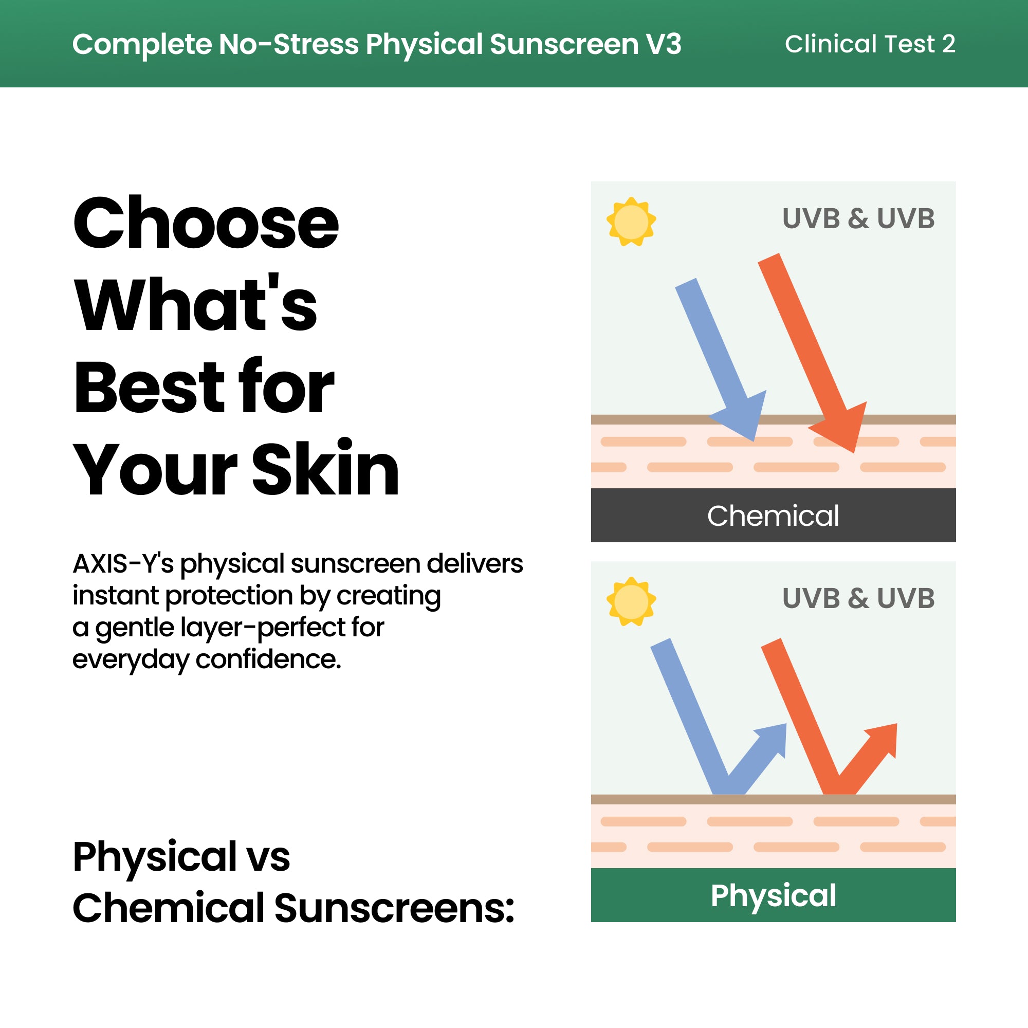 AXIS-Y Complete No-Stress Physical Sunscreen V.3