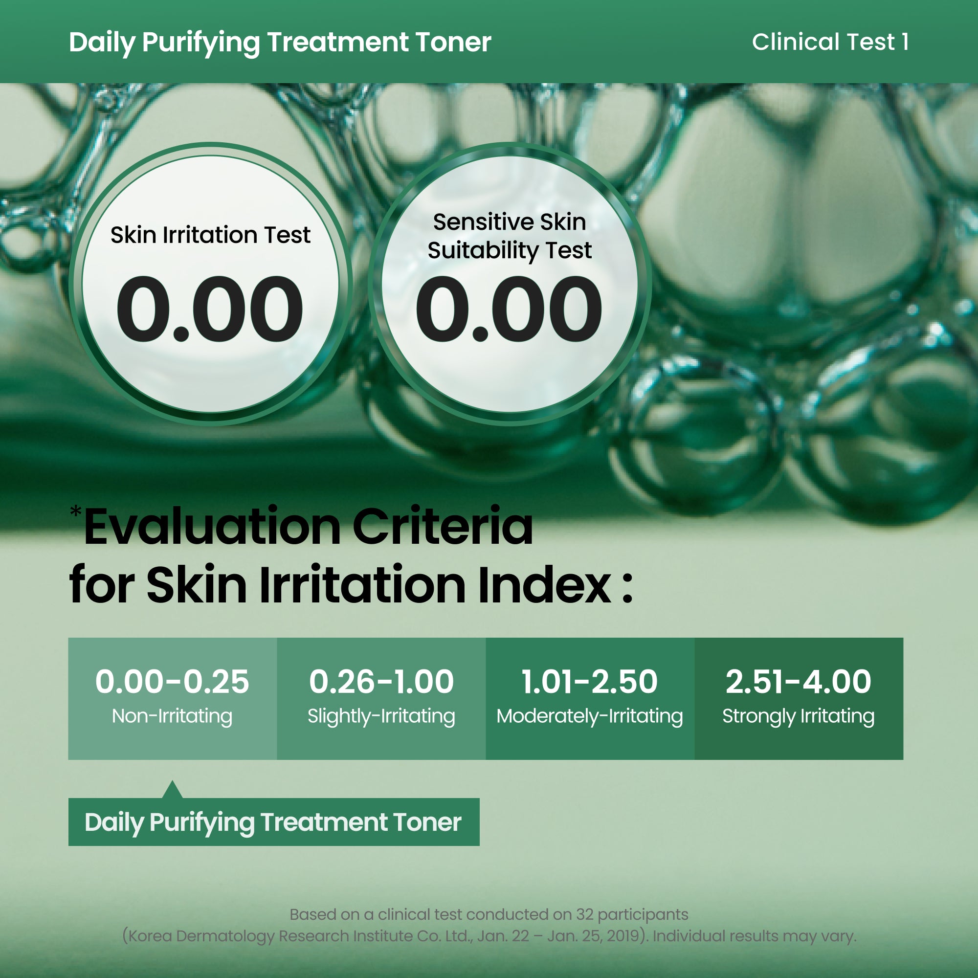 AXIS-Y Daily Purifying Treatment Toner