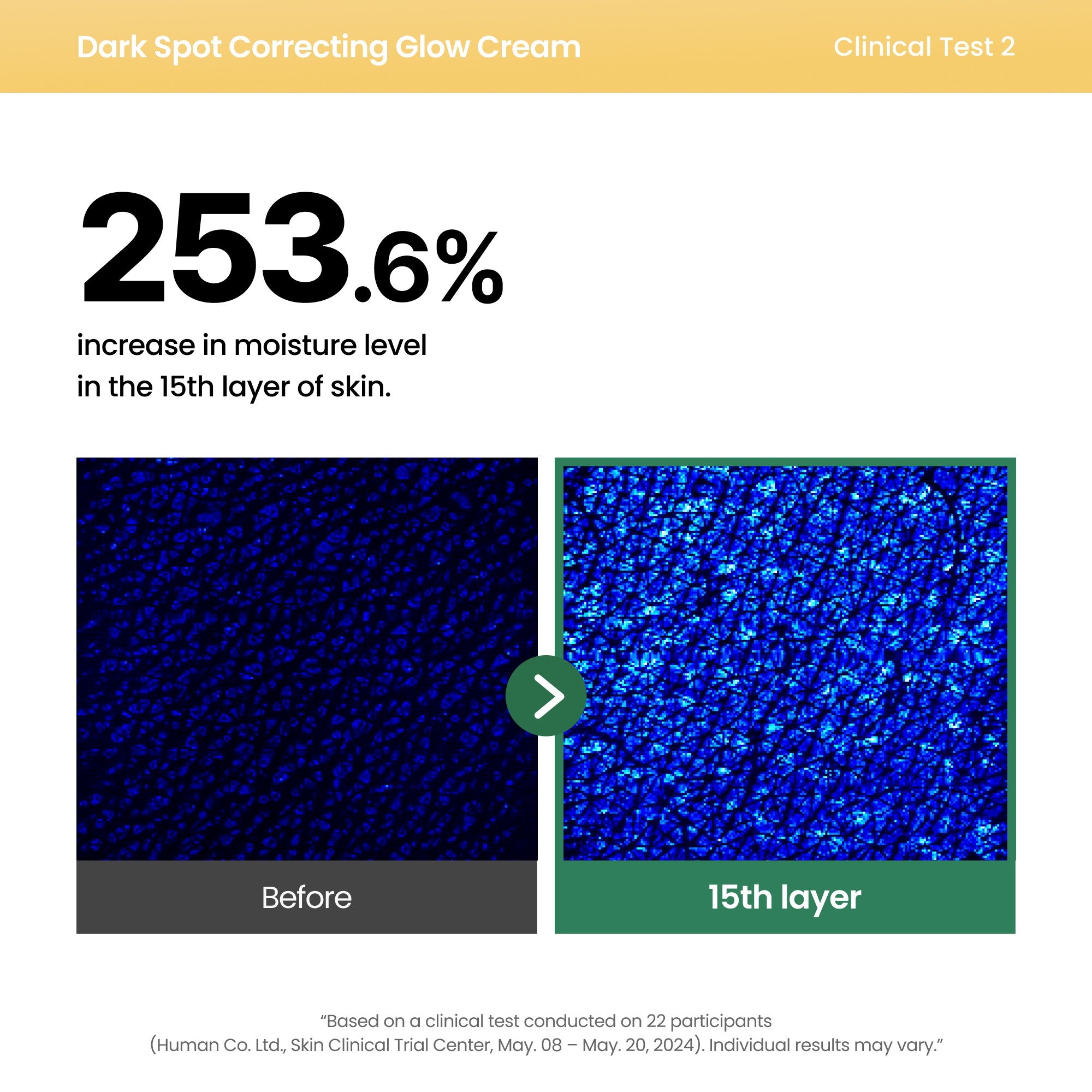 AXIS-Y Dark Spot Correcting Glow Cream