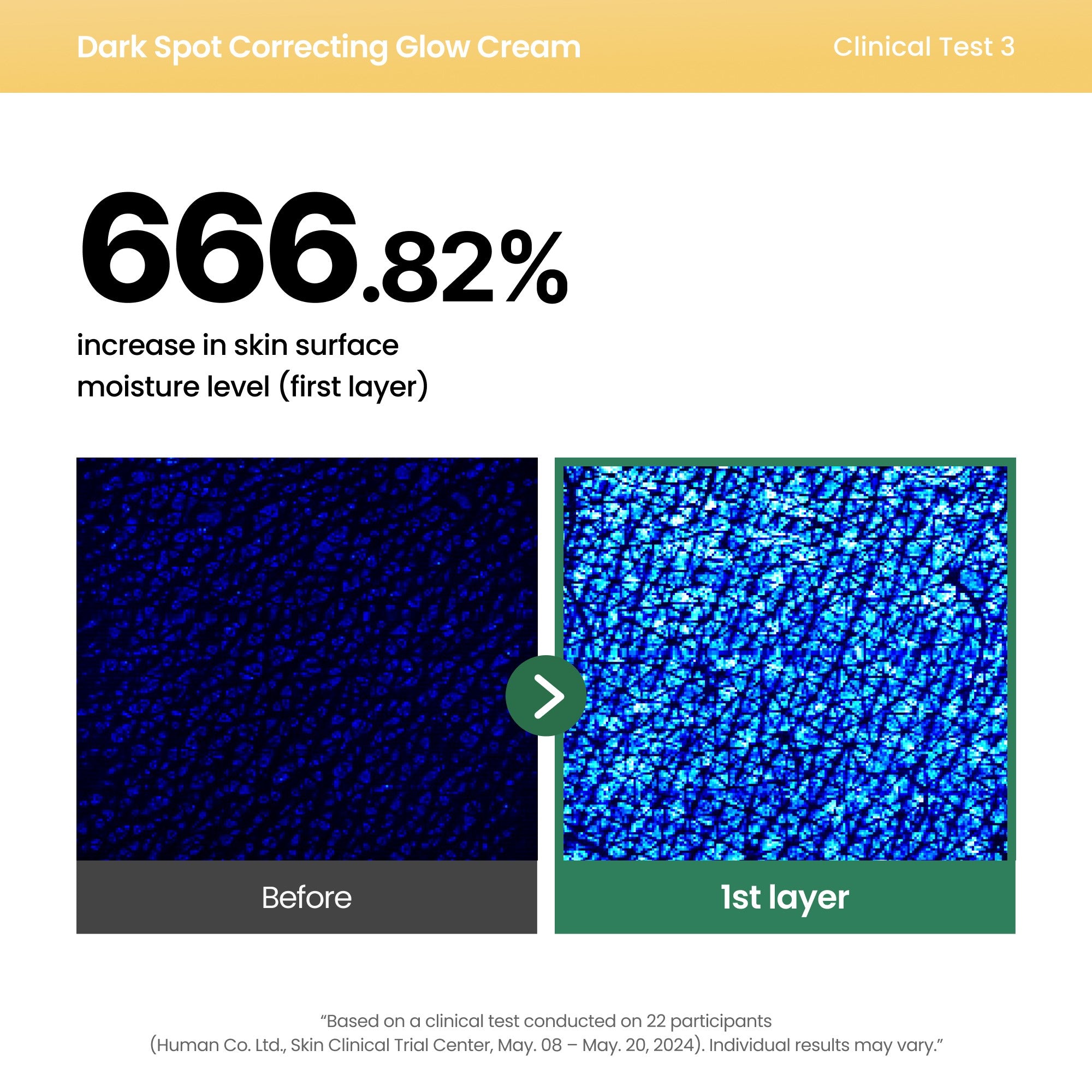 AXIS-Y Dark Spot Correcting Glow Cream