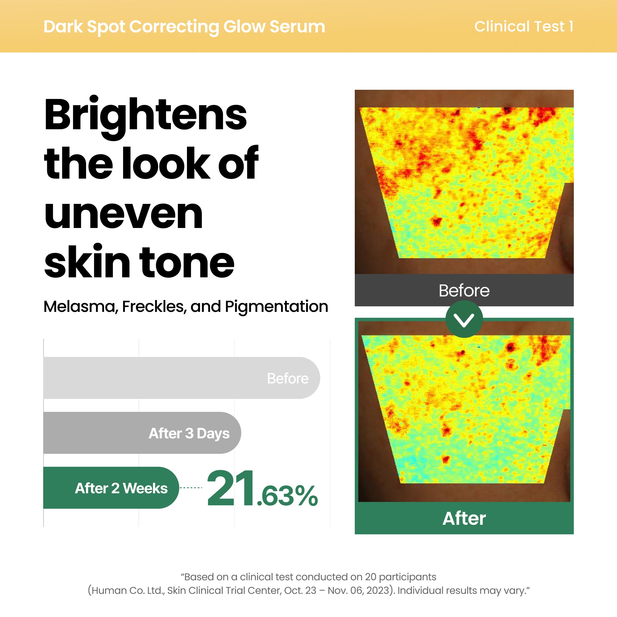 AXIS-Y Dark Spot Correcting Glow Serum