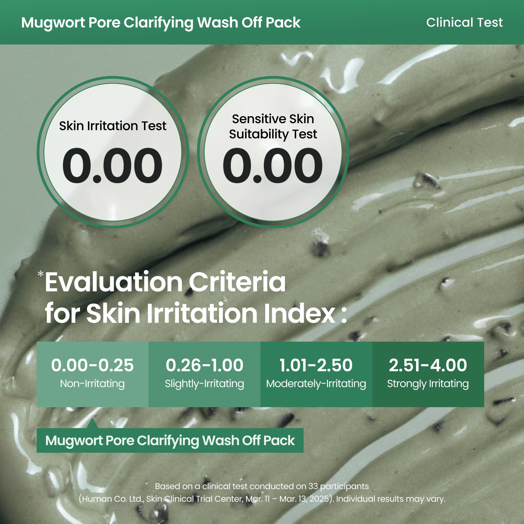 AXIS-Y Mugwort Pore Clarifying Wash Off Pack