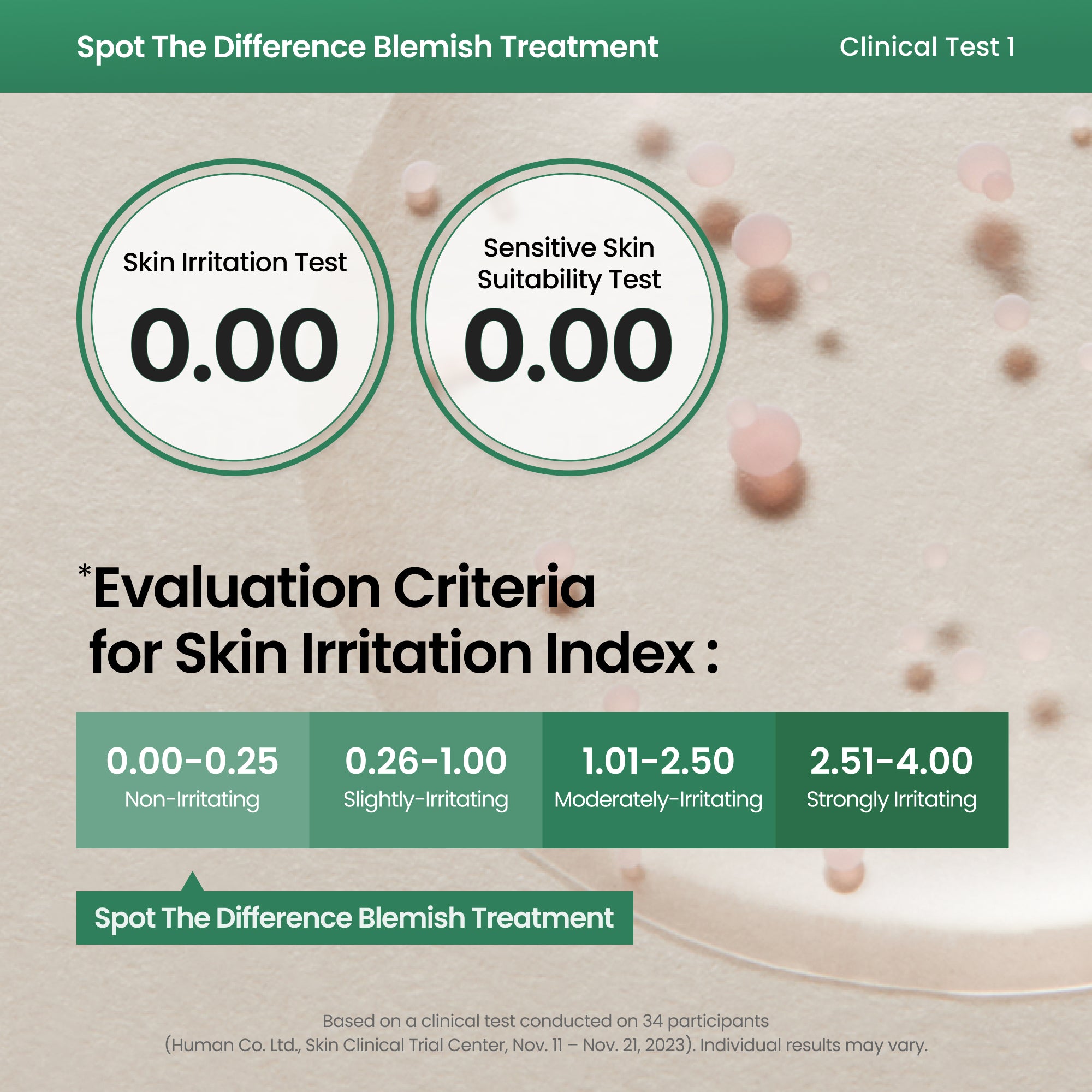 AXIS-Y Spot The Difference Blemish Treatment