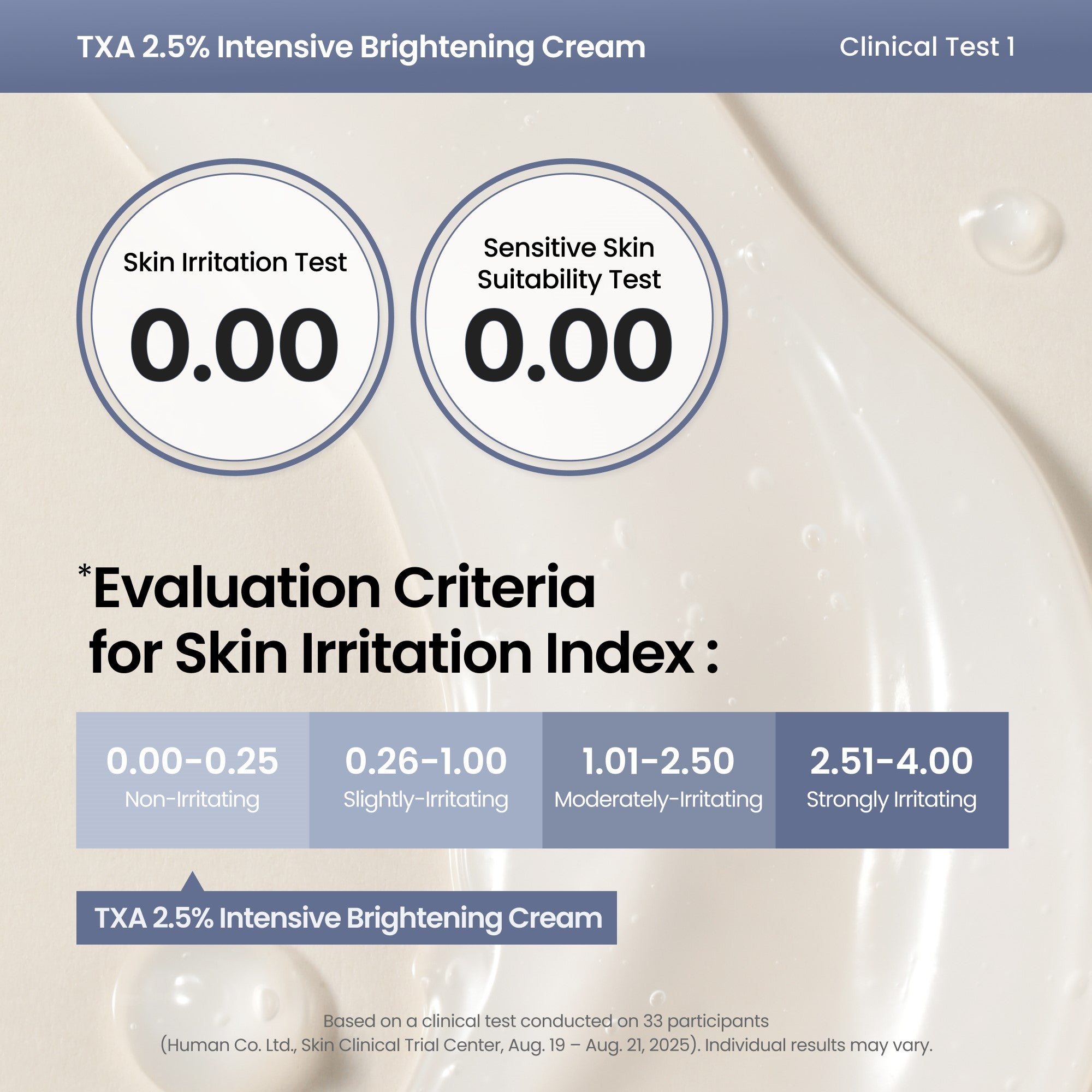 AXIS-Y TXA 2.5% Intensive Brightening Cream