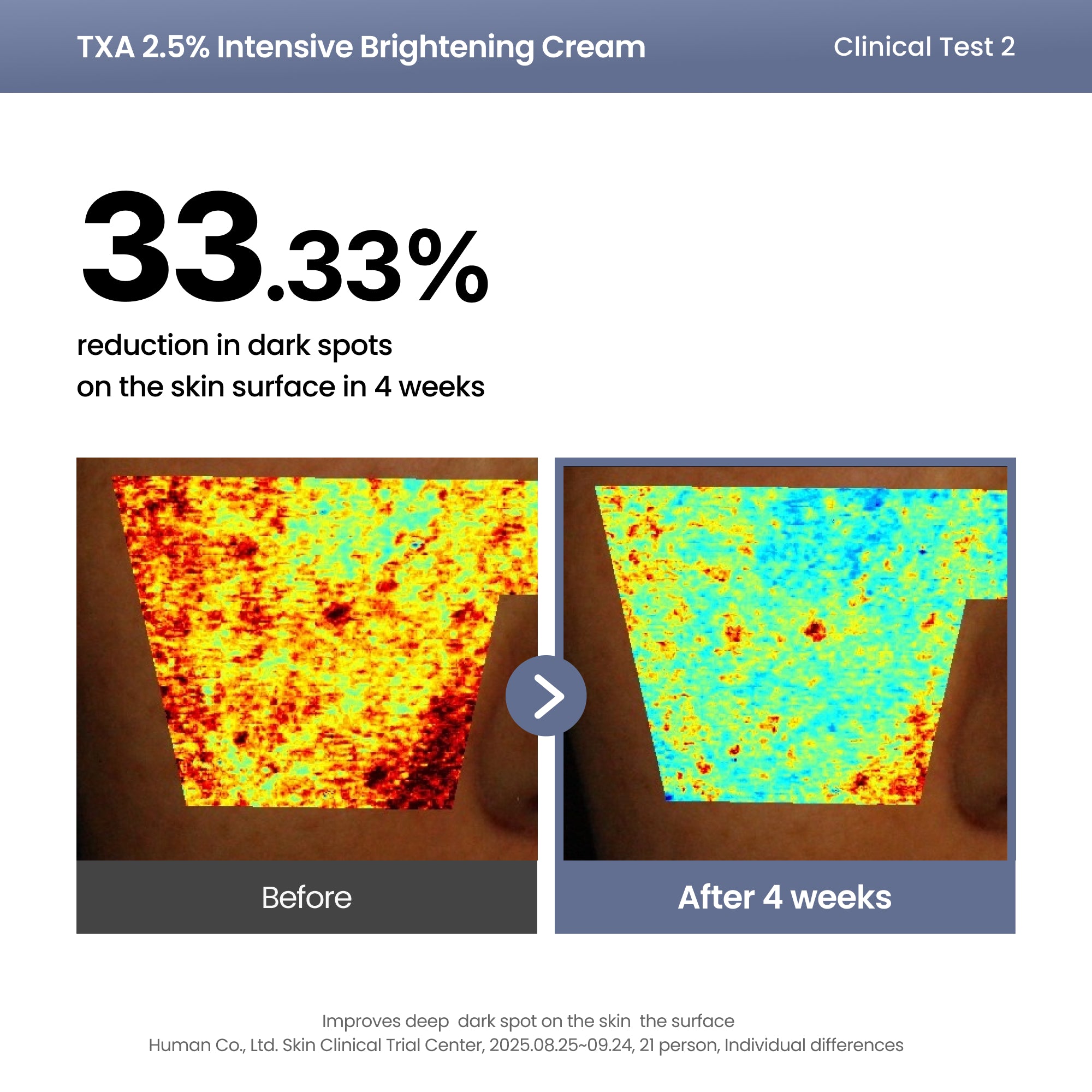 AXIS-Y TXA 2.5% Intensive Brightening Cream