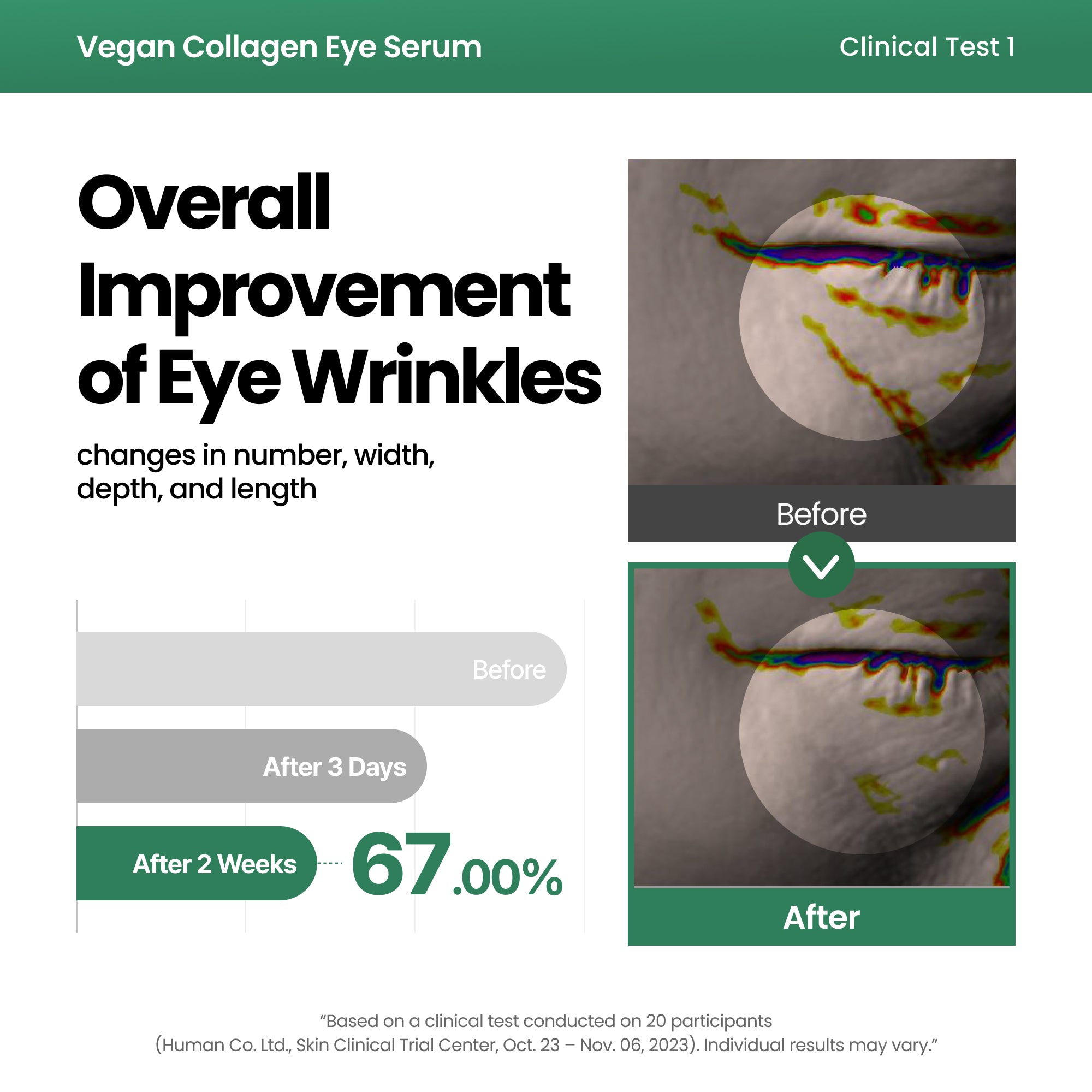 AXIS-Y Vegan Collagen Eye Serum