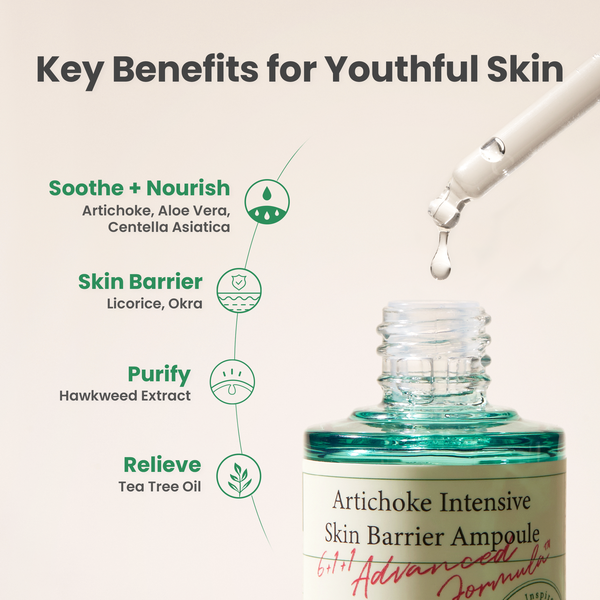 AXIS-Y Artichoke Intensive Skin Barrier Ampoule