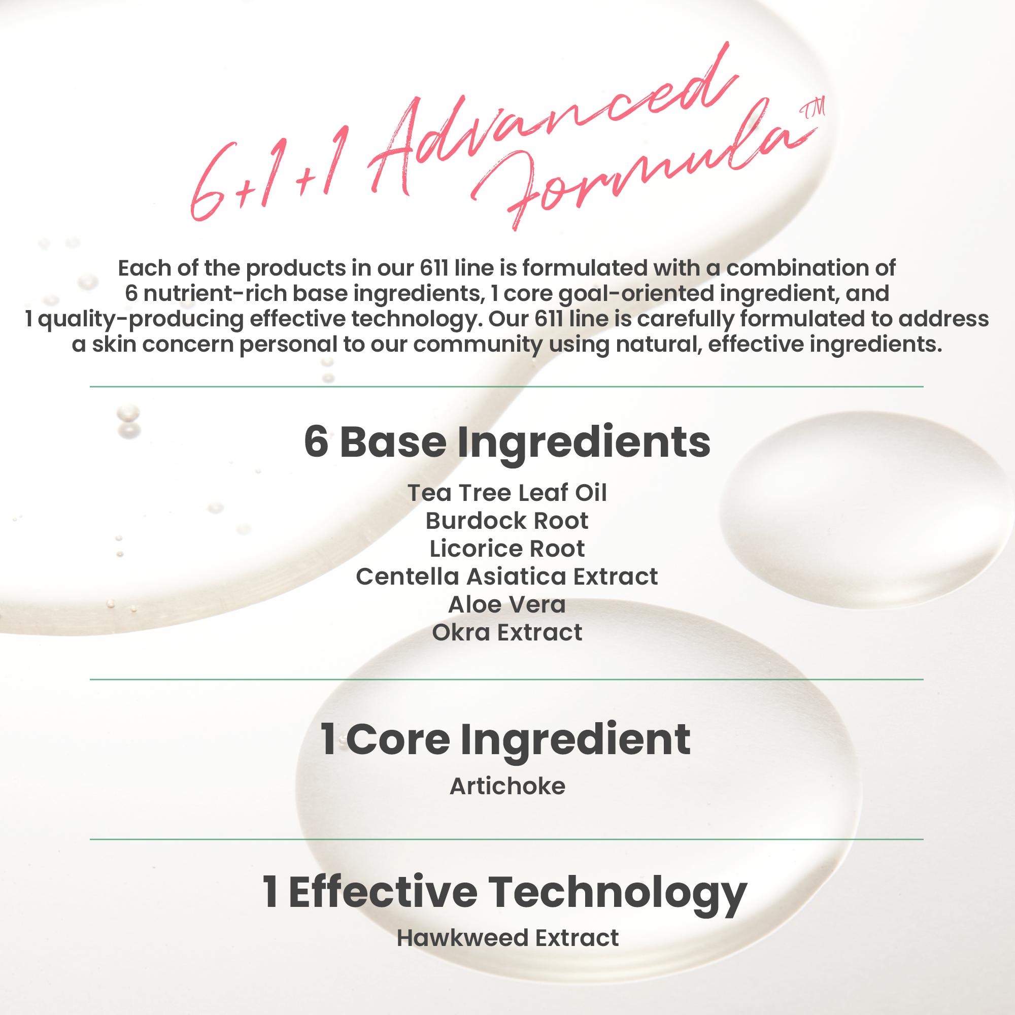 AXIS-Y Artichoke Intensive Skin Barrier Ampoule