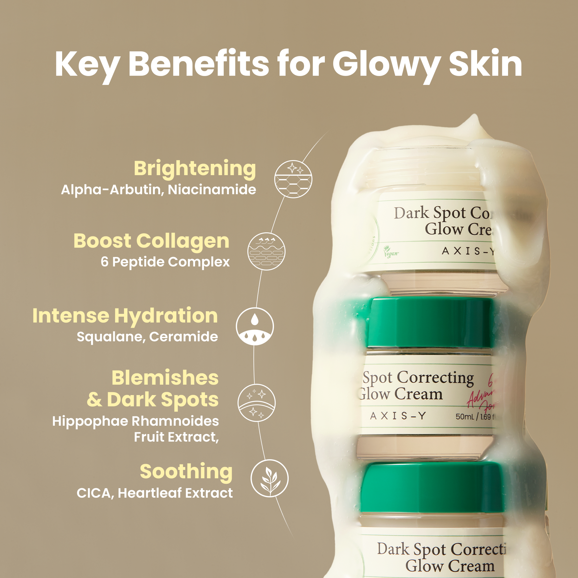 AXIS-Y Glow Perfecting Duo