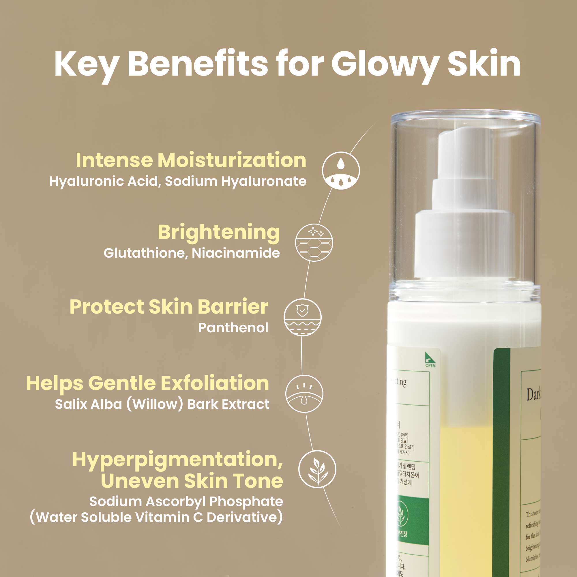 AXIS-Y Glow Boosting Duo Set